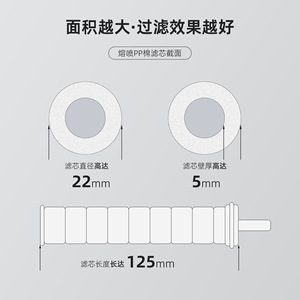 Cartouche de filtre à eau avec noyau en coton PP pour pomme de douche, filtration de salle de bain, 1 entrée et 1 sortie Xps2018 - Product Image 4