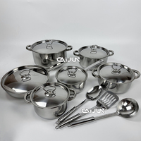 Offre Spéciale : Ensemble de 15 Ustensiles de Cuisine de Luxe en Acier Inoxydable – Batteries de Cuisine et Casseroles avec Couvercles et Ustensiles de Cuisine en Céramique