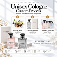 Fabricant de Cologne Unisexe, Service de Personnalisation de Parfums et d'Emballage à Marque Blanche pour Importateurs de Cosmétiques