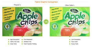 Tienda plegable <span class=keywords><strong>de</strong></span> feria comercial 3x3 a precio barato, tienda <span class=keywords><strong>de</strong></span> publicidad con dosel <span class=keywords><strong>de</strong></span> mercado <span class=keywords><strong>de</strong></span> pulgas 10x10 impresa personalizada a la venta - Product Image 5