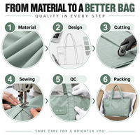 Sac fourre-tout en nylon imperméable personnalisé pour le shopping et les trajets quotidiens, grande capacité, durable, sac à main pour tous les jours