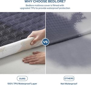 2025 Quilted <strong>Waterproof</strong> Breathable Thin <strong>Mattress</strong> <strong>Pad</strong> Hotel Washable Queen <strong>Bed</strong> <strong>Mattress</strong> Padding with Deep Pocket - Product Image 2