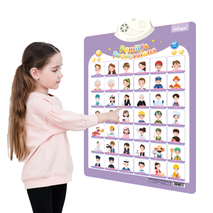 Nuevo Póster Musical Interactivo Electrónico para Pared, el Más Vendido, Juguete Educativo para Niños - Product Image 1