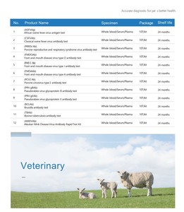 Atacado Rápido e fácil de usar vírus da febre aftosa 1 (FMD I) <span class=keywords><strong>Antibody</strong></span> Veterinary Test Strip Kit - Product Image 3
