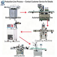 Machine d'étiquetage automatique pour boîtes, sachets, cartons, cosmétiques, vernis à ongles, applicateur d'autocollants pour petites entreprises