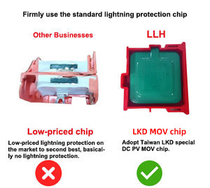 Protector Contra Sobretensiones de CA Tipo T2 de 4P 220V 275V 320V 385V 440V 10KA 20KA 40KA, Dispositivo de Protección Contra Sobretensiones Trifásico - Product Image 2