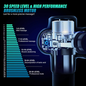 Miglior Massaggiatore Elettrico per Tessuti Profondi, Rilassante Muscolare, Pistola per Massaggio a Percussione Portatile con Vibrazione 2023, Batteria Professionale - Product Image 6
