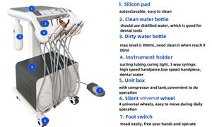 Équipement dentaire vétérinaire <span class=keywords><strong>machine</strong></span> de traitement des dents pour animaux de compagnie déplacer à volonté vétérinaire utiliser unité de traitement dentaire pour animaux de compagnie avec compresseur - Product Image 3