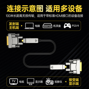 DVI Cable Fiber Optic High Definition <b>4K</b> 60Hz Male To Male Video Connector For <b>TV</b> <b>Projector</b> - Product Image 4