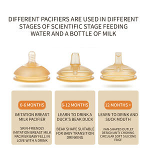 Biberones de Silicona Reutilizables Libres de BPA de 160 ml y 260 ml, Biberones de Silicona - Product Image 5