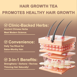 [The Capillaire Revitalisant] Suplementos de hierbas con sabor a salud Croissance Et Soin Des Cheveux Doux Et Repares - Product Image 4