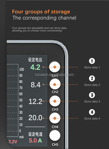 2024 Nieuwe Product Tbk217a Gebogen Dc Gereguleerde Voeding Met Ingebouwde 30v5a Voor Moederbord Huidige Detectie - Product Image 4