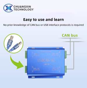 Canalyst-II (8E, 8 canales CANFD) Adaptador de bus CAN, análisis de bus, registrador de datos de bus CAN, USB a CAN, USB-CAN - Product Image 5