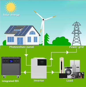 Paquete de Baterías de Litio de 5kwh 8kwh 16kwh, Carcasa DIY 16s LiFePO4, Sistema de Almacenamiento de Energía Solar para el Hogar de 15kwh, 51.2v 314ah con BMS - Product Image 3