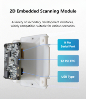Lecteur de codes-barres 2D QR Cardweb CR-2X-E Mini USB RS232 COM TTL pour borne, machine de paiement, format A4 – En stock