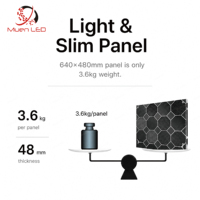 Affichage LED intérieur P2.5, signalisation numérique, affichage LED intérieur 3840HZ pour événements intérieurs YLJ2.5