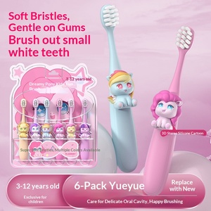 Cepillo <span class=keywords><strong>de</strong></span> Dientes <span class=keywords><strong>de</strong></span> Silicona Dream for Kids, Cerdas Suaves, Cabeza Pequeña, para Bebés <span class=keywords><strong>de</strong></span> 3-6-9-12 Años, <span class=keywords><strong>en</strong></span> Stock - Product Image 5