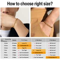 Chaîne Figaro 5MM pour Femme, Ensemble de Bijoux Maillons Cubains pour Homme, Bracelet Hip Hop Plaqué Or 18K en Acier Inoxydable 316L, Collier Chaîne Figaro