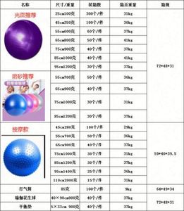 Ballon de fitness/yoga anti-éclatement, écologique, robuste et stable, haute qualité, multicolores, 45cm/55cm/75cm/85cm/100cm - Product Image 6