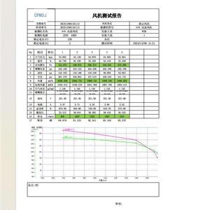 พัดลมแบบแรงเหวี่ยง CP9 9 พัดลมดูดอากาศแรงดันต่ำ มอเตอร์ AC ใบพัดเหล็ก ชุบสังกะสีสีน้ำเงิน - Product Image 4