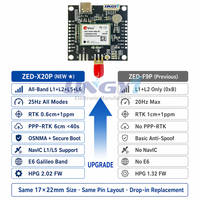 Module GNSS de haute précision ZED-X20P-00B-00 L1/L2/L5 avec INS RTK F9P, carte GPS X20P