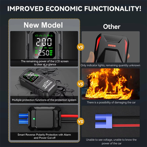 Démarreur de voiture multifonctionnel avec compresseur d'air, <span class=keywords><strong>booster</strong></span> de <span class=keywords><strong>batterie</strong></span> portable 12V, banque d'alimentation 4 en 1 pour le sauvetage routier - Product Image 3