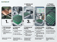 Fabricant de circuits imprimés (PCBA) EMS à Shenzhen |   Assemblage de circuits imprimés clé en main |   Carte multicouche FR-4 |   Finition de surface ENIG OSP