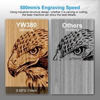 Máquina de Grabado Láser de 5W 10W de Potencia de Salida, Grabador Láser CNC para Madera, Metal, Papel, Acrílico y Cuero
