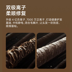 ไดร์เป่าผมความเร็วสูง Laifen มอเตอร์ไร้แปรงถ่าน ไอออนิก สำหรับใช้ในบ้าน - Product Image 4