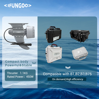IFUNGOO Y02 450W 10.5kg Propulseur Électrique à Fins Submersibles B2 Batterie LiFePO4 333Wh |   Moteur de SUP en PVC à charge rapide, étanche IP68, capacité 250 kg