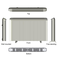 Calentador de ladrillo cerámico de inercia de eficiencia energética, programas de pantalla LED de 2 dígitos, radiadores eléctricos de aluminio convector de 1500 W blancos