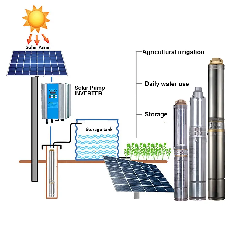 Солнечная водяная погружная насосная система высокого давления 12 В постоянного тока