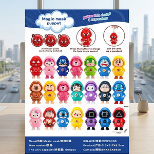 JRMS INDUSTRIES Porte-clés pendentif en PVC à boutons d'expression, motif dessin animé, masque magique à visages interchangeables, pour les 5-13 ans, unisexe, pour sac à dos - Product Image 4