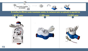 Pengukur air diameter besar jenis ISO4064 NB-IOT_LORA_m-bus_Rotor - Product Image 2