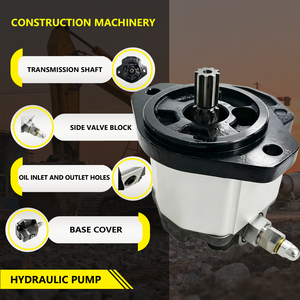 ปั๊มเกียร์ OM-CB9730-0000 ทนทาน ป้องกันการรั่วซึม พร้อมวาล์วในตัว อะไหล่ไฮดรอลิกใช้งานได้ยาวนาน Oilmax รับประกัน 1 ปี - Product Image 2