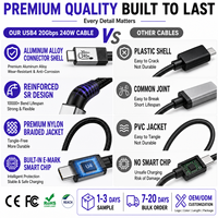 Cable USB-C a USB-C LUNGKAY Personalizado USB4 20Gbps 240W, 10 Metros de Longitud, Carga Rápida PD 3.1, Cable de Datos 4K para Equipos Electrónicos