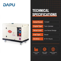 Générateur diesel portable silencieux 10000W, générateur à démarrage électrique 10KW, alimentation de secours pour la maison, la construction industrielle et les situations d'urgence