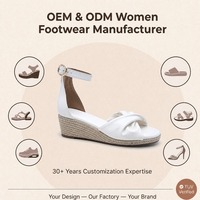 Chaussures à talons hauts compensés pour femmes en PU, à bout ouvert, design plissé, grande taille, version large, semelle épaisse