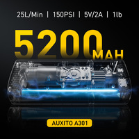 Gonfleur de pneus AUXITO Compresseur d'air portable 150 PSI Pompe à air sans fil avec batterie rechargeable 5200mAh pour moto vélo