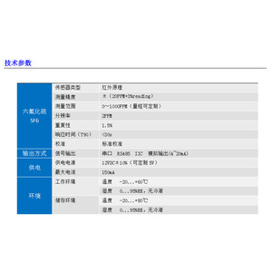 Capteur de gaz infrarouge NDIR CF4 Maoyuan Measurement Control CH100 haute précision pour l'industrie électrique - Product Image 2