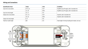 Drivers LED PHILIPS Xitanium 30W LT 0.7A 42V 230V I avec boîtier en plastique pour éclairage LED - Product Image 4