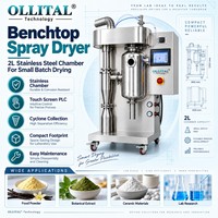 Sécheur par pulvérisation compact Ollital pour la préparation d'échantillons en petites séries et le développement de formules avec écran tactile