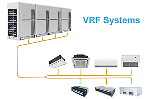 Sistema de Aire Acondicionado Multi Split VRF de 15 Unidades, Sistema de Aire Acondicionado Central Tipo Cassette para Hotel - Product Image 2