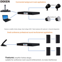 Amplificateurs de puissance numériques de classe D DEKEN DTA-2300 de haute qualité 1U, 300W par canal, 8 ohms, système PA, mixeur amplifié, amplificateur Wifi
