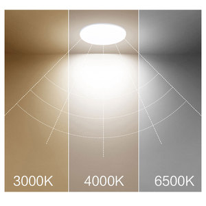 Tùy Chỉnh 9W/18W/24W/36W Vòng Thông Minh Trong Nhà Bảng Điều Chỉnh Đèn <span class=keywords><strong>Led</strong></span> Trần Cho Nhà Văn Phòng - Product Image 5