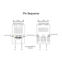 Módulo de Fibra Óptica Dual GIANTECH GT-MX130-T3 1X9, Conector ST, 2M, Bajo Consumo de Energía, 1310nm, 2KM, Multimodo, Suministro de Fábrica