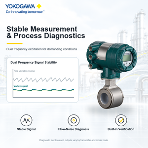 เครื่องวัดการไหลแบบแม่เหล็ก Yokogawa ADMAG AXG ซีรีส์  พร้อมไลเนอร์ PFA/เซรามิก ความแม่นยำสูง แบบเชื่อมต่อหน้าแปลน ชนิดนำไฟฟ้า - Product Image 5