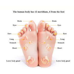 Alfombrilla de Yoga para Alivio del Dolor Corporal, Estimulación de la Circulación Sanguínea en los Dedos, Salud y Bienestar - Product Image 2