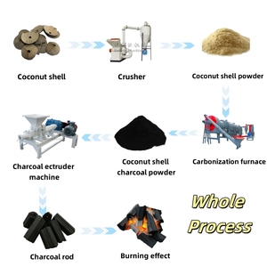 Coquille de noix de coco creuse BBQ charbon de bois bâton briquettes faisant la <span class=keywords><strong>Machine</strong></span> narguilé Shisha charbon Cube presse <span class=keywords><strong>Machine</strong></span> ligne de production - Product Image 6