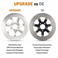 Pièces de moto, disque de frein 11,5 11,8 292 mm 300 mm, disque de frein avant arrière pour Harley Davidson Sportster 883